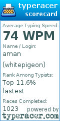 Scorecard for user whitepigeon