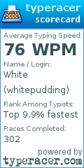 Scorecard for user whitepudding