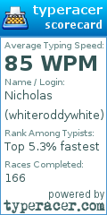 Scorecard for user whiteroddywhite
