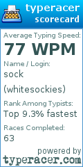 Scorecard for user whitesockies