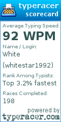 Scorecard for user whitestar1992