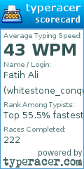 Scorecard for user whitestone_conqueror