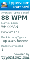 Scorecard for user whkkman