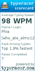 Scorecard for user who_ate_elmo123