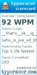 Scorecard for user who_is_joe_xd_69420