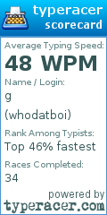 Scorecard for user whodatboi