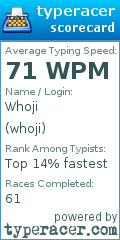 Scorecard for user whoji