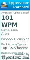 Scorecard for user whoopie_cushion