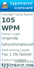 Scorecard for user whooshmattoosh