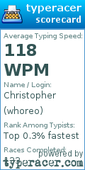 Scorecard for user whoreo