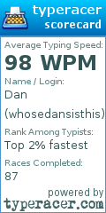 Scorecard for user whosedansisthis