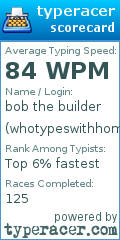 Scorecard for user whotypeswithhomerow