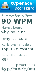 Scorecard for user why_so_cute