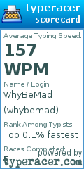 Scorecard for user whybemad