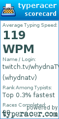 Scorecard for user whydnatv