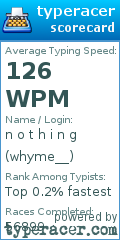 Scorecard for user whyme__