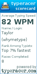 Scorecard for user whymetype