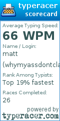 Scorecard for user whymyassdontclap