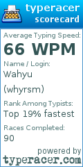 Scorecard for user whyrsm
