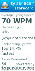 Scorecard for user whyudothistome
