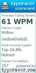 Scorecard for user widowthekid
