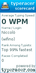 Scorecard for user wifino