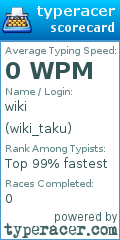 Scorecard for user wiki_taku