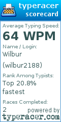 Scorecard for user wilbur2188