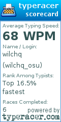 Scorecard for user wilchq_osu