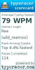 Scorecard for user wild_reemoo