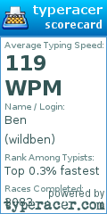 Scorecard for user wildben