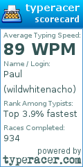 Scorecard for user wildwhitenacho