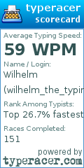 Scorecard for user wilhelm_the_typing_champ