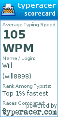 Scorecard for user will8898