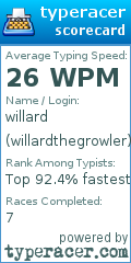 Scorecard for user willardthegrowler