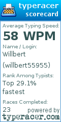 Scorecard for user willbert55955
