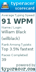 Scorecard for user willblack