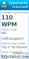 Scorecard for user willbobaggins