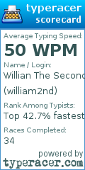 Scorecard for user william2nd