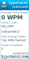 Scorecard for user william881
