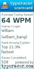 Scorecard for user william_bang