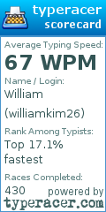 Scorecard for user williamkim26