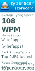 Scorecard for user williefapps