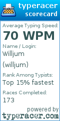 Scorecard for user willjum