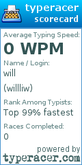 Scorecard for user willliw