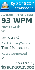 Scorecard for user willquick