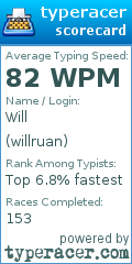 Scorecard for user willruan