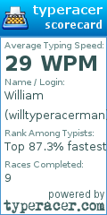 Scorecard for user willtyperacerman