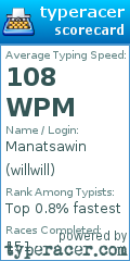 Scorecard for user willwill