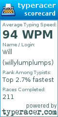 Scorecard for user willylumplumps